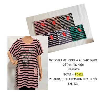 Футболка женская батал разный цвет 5xl-8xl:5шт Ткани: трикотаж  Виробник: Ветнам